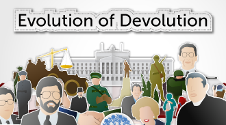 Evolution of Devolution