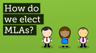 How do we elect MLAs? (Single Transferable Vote) activity link