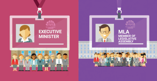 The Assembly and the Executive